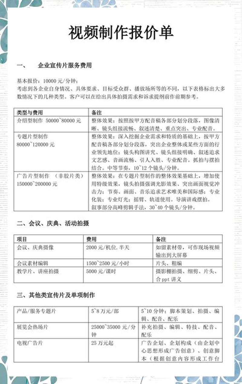 软件开发公司的行业动态分析
