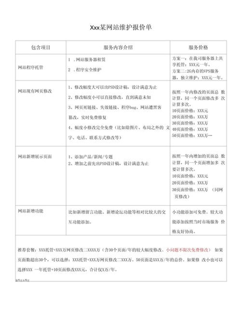 软件开发公司的行业前沿动态
